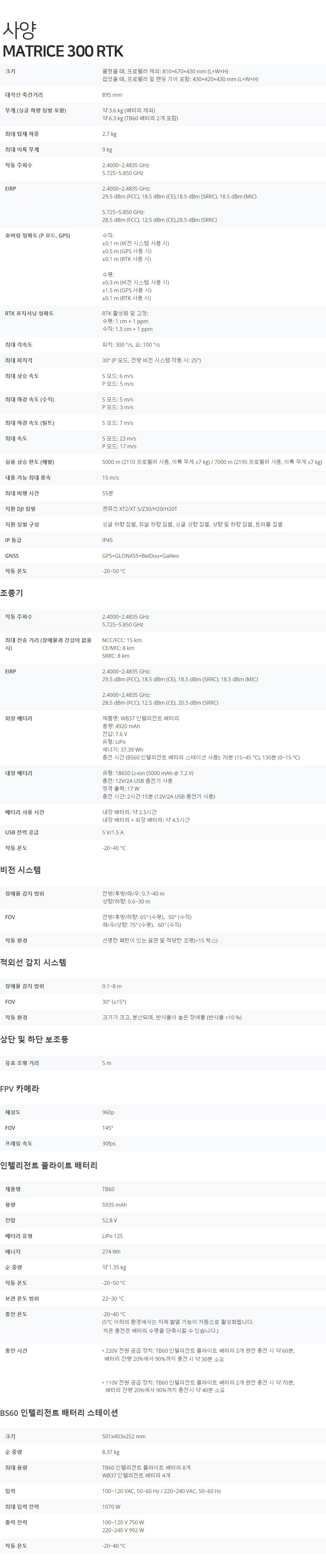 산업용 드론의 새 기준을 세우다