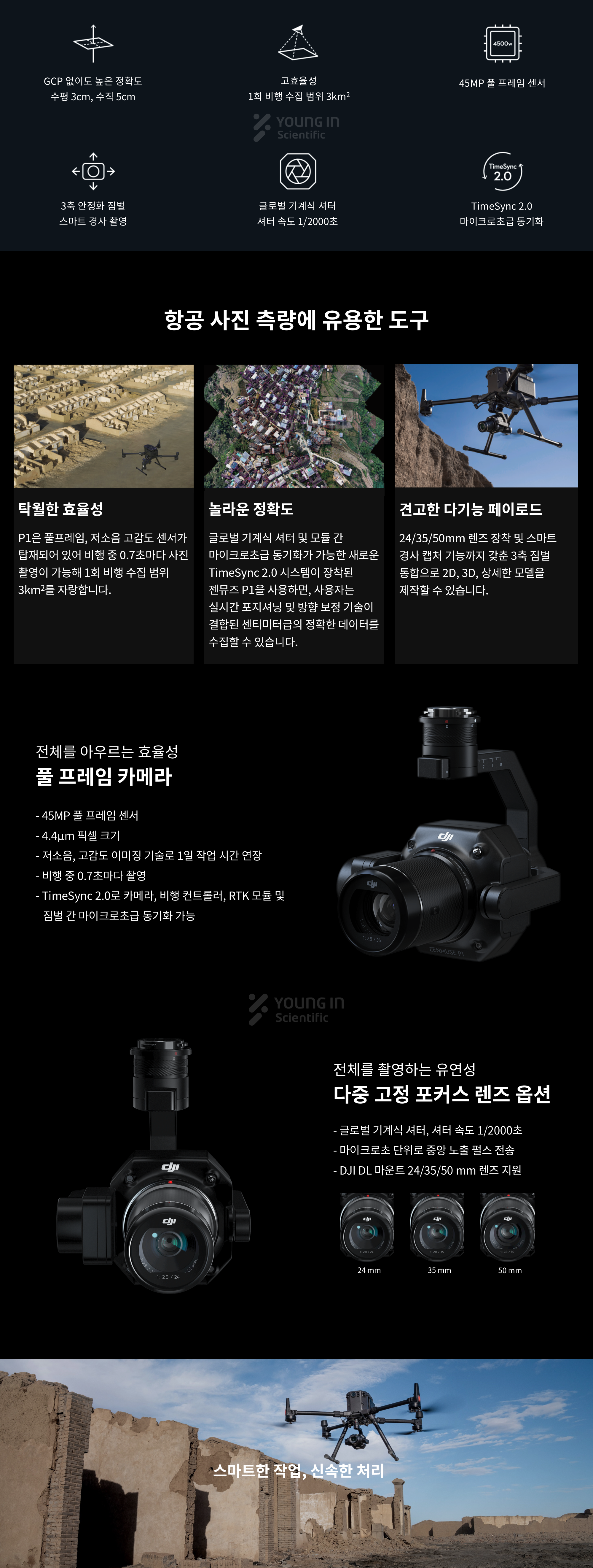 완성형 3D 매핑 카메라 Zenmuse P1