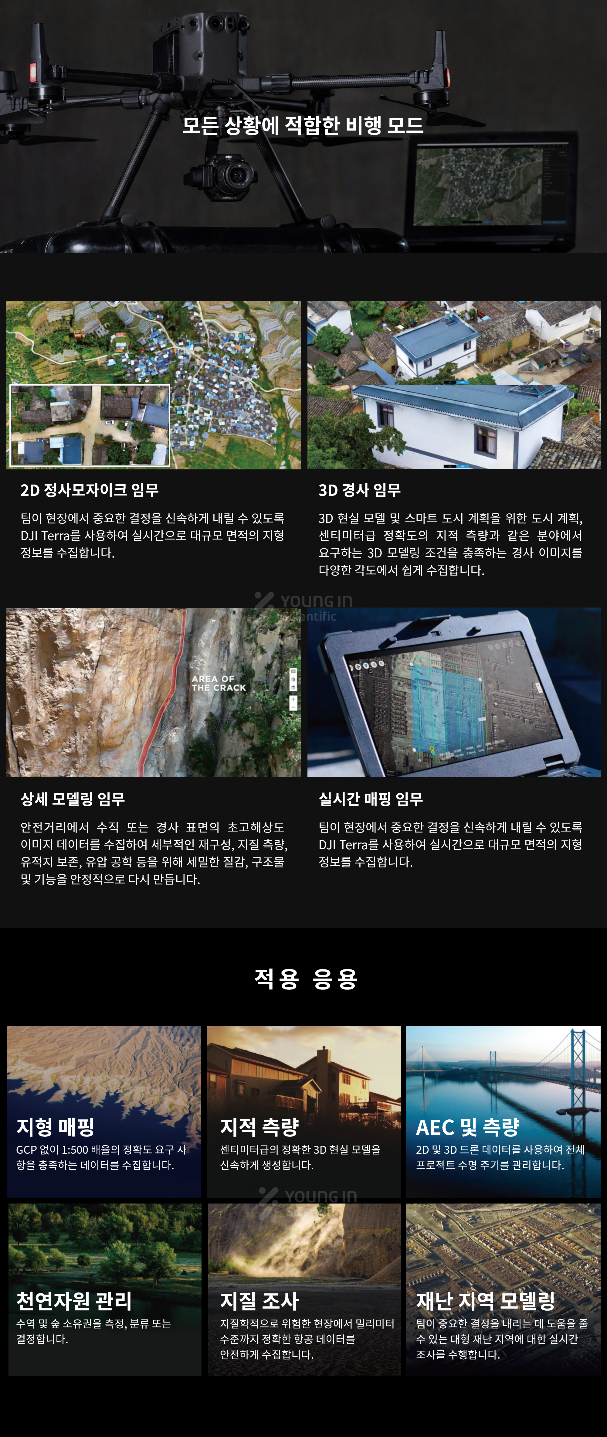 완성형 3D 매핑 카메라 Zenmuse P1