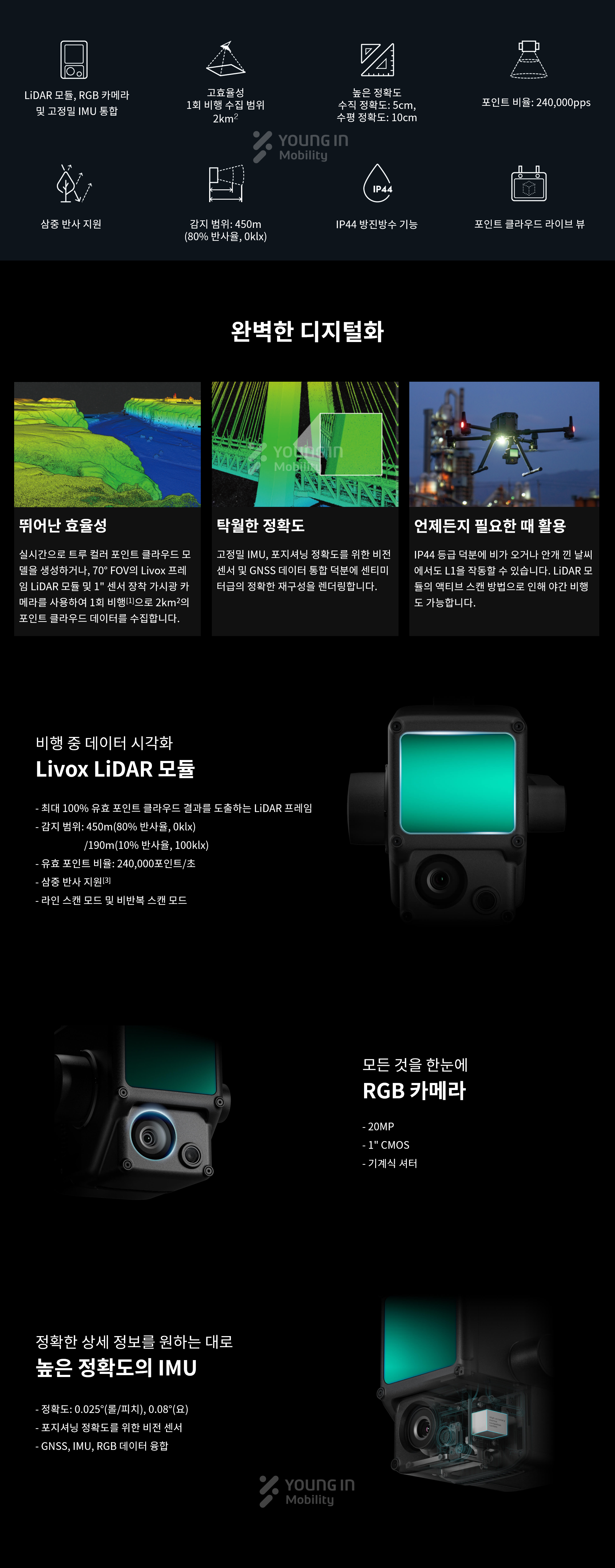 Zenmuse L1 - 라이다(LiDAR)