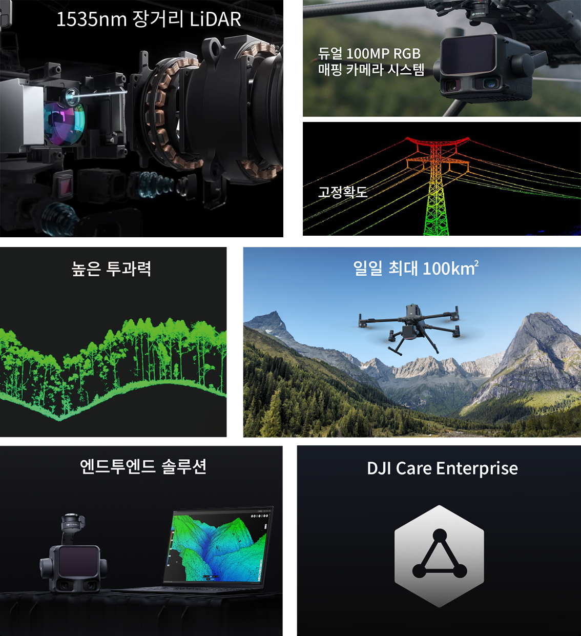 Zenmuse L3 - 라이다(LiDAR) 