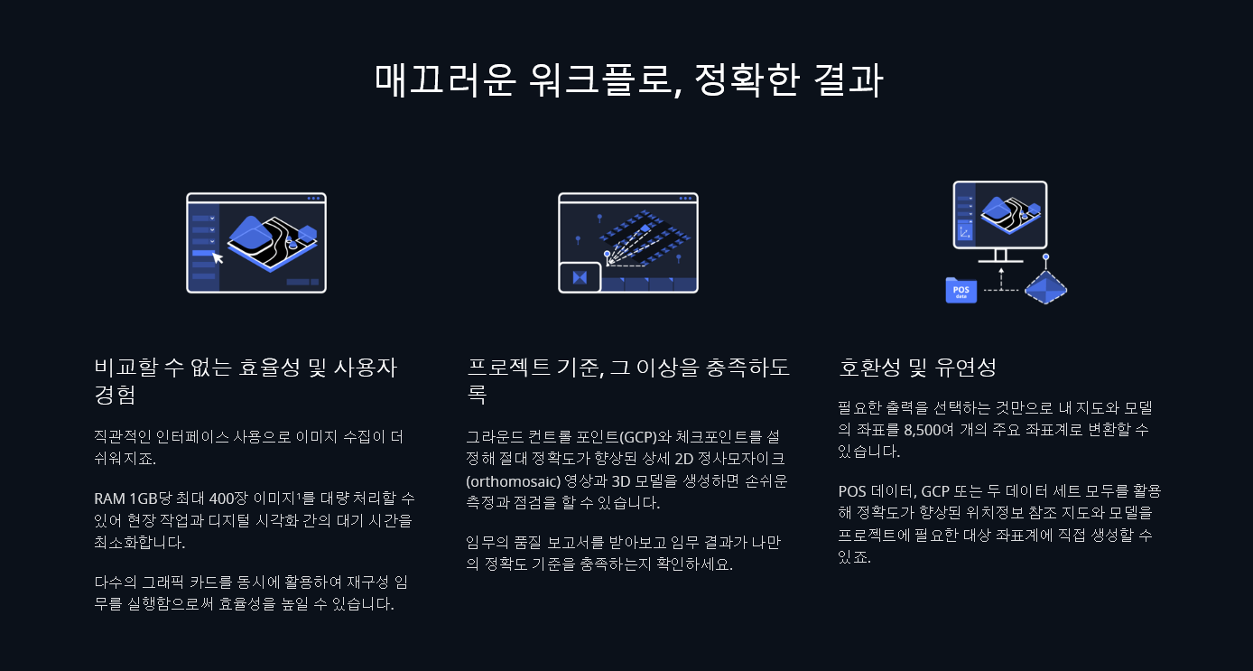 LiDAR 소프트웨어
