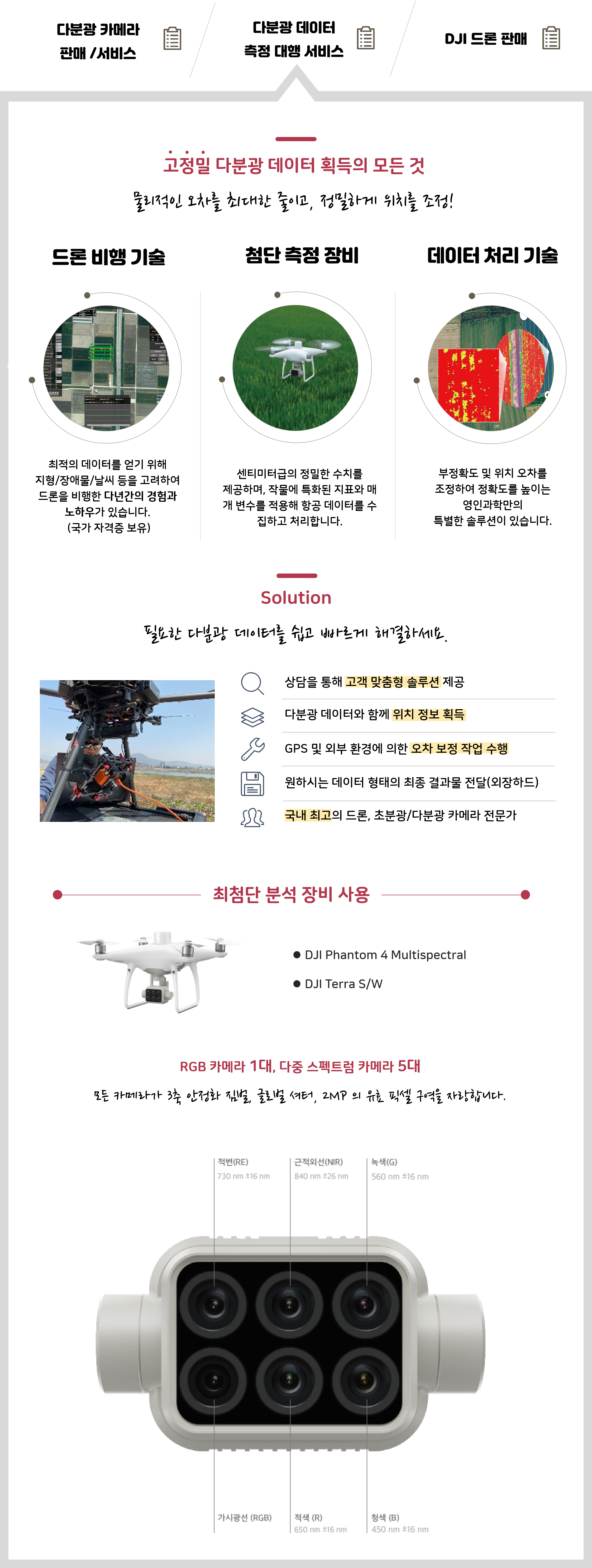 다분광 데이터 측정 대행