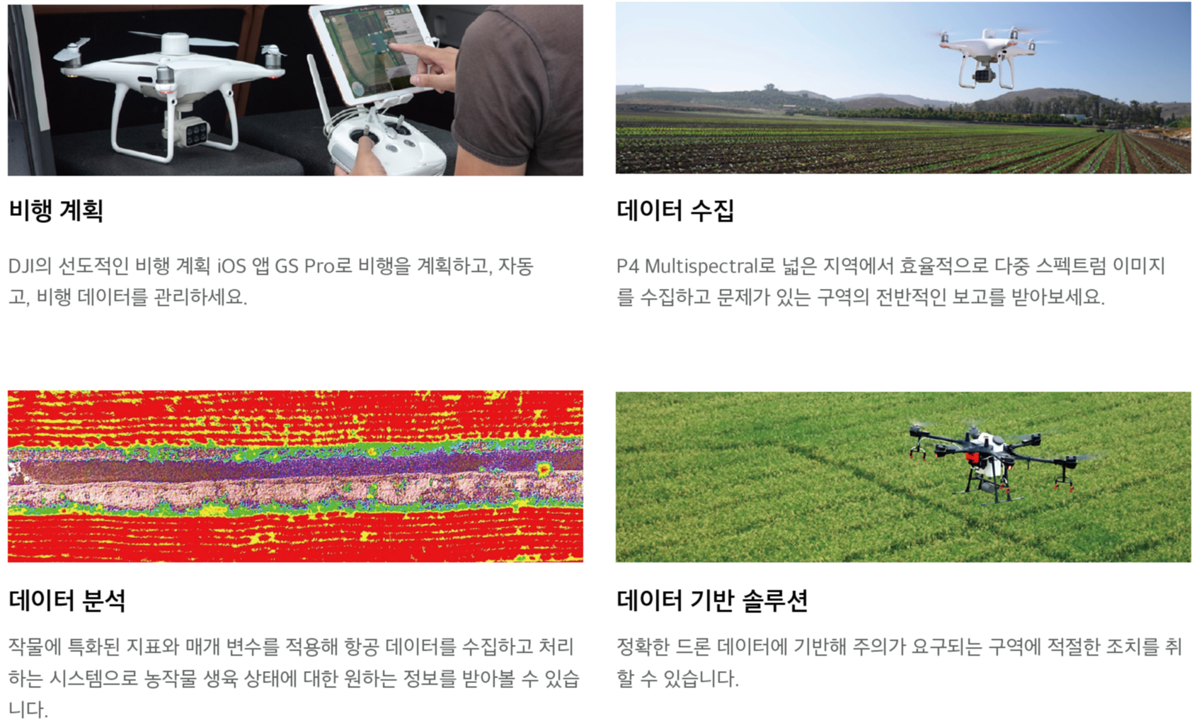 Phantom 4 Multispectral(다분광)