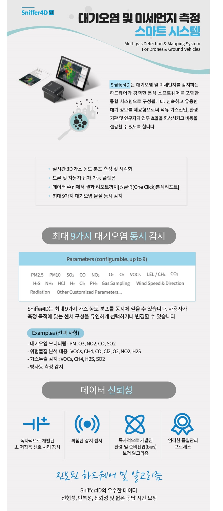 Soarability사 대기오염 모니터링 및 매핑 시스템