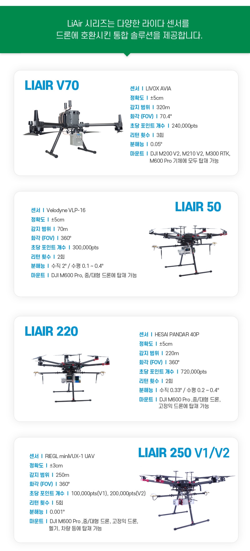 LiAir 50(Velodyne)