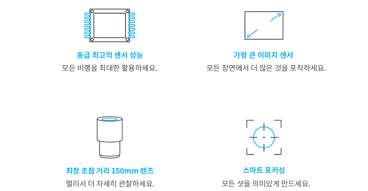 페이즈원 P3