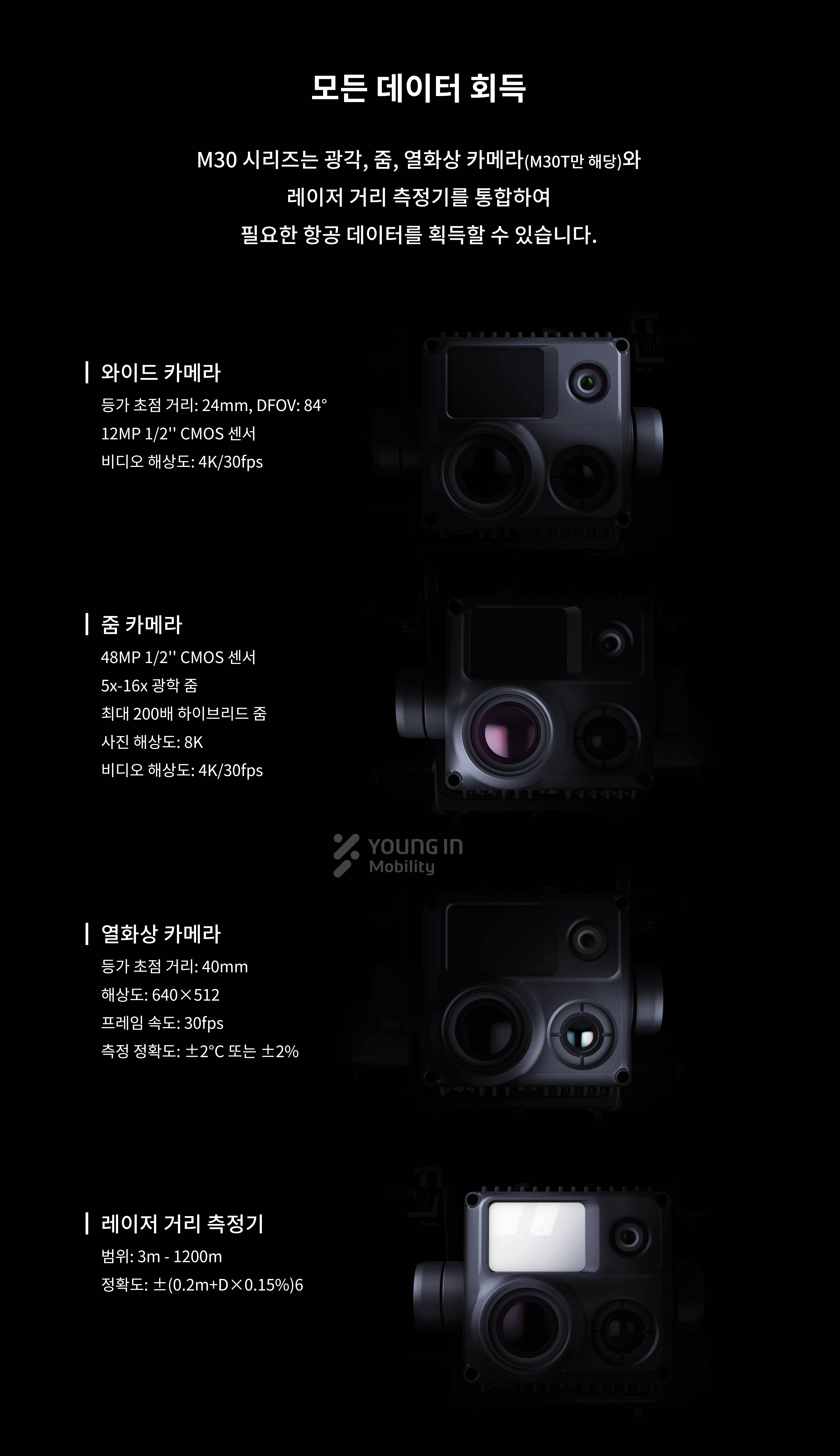 DJI 매트리스 30 시리즈 (Matrice 30)