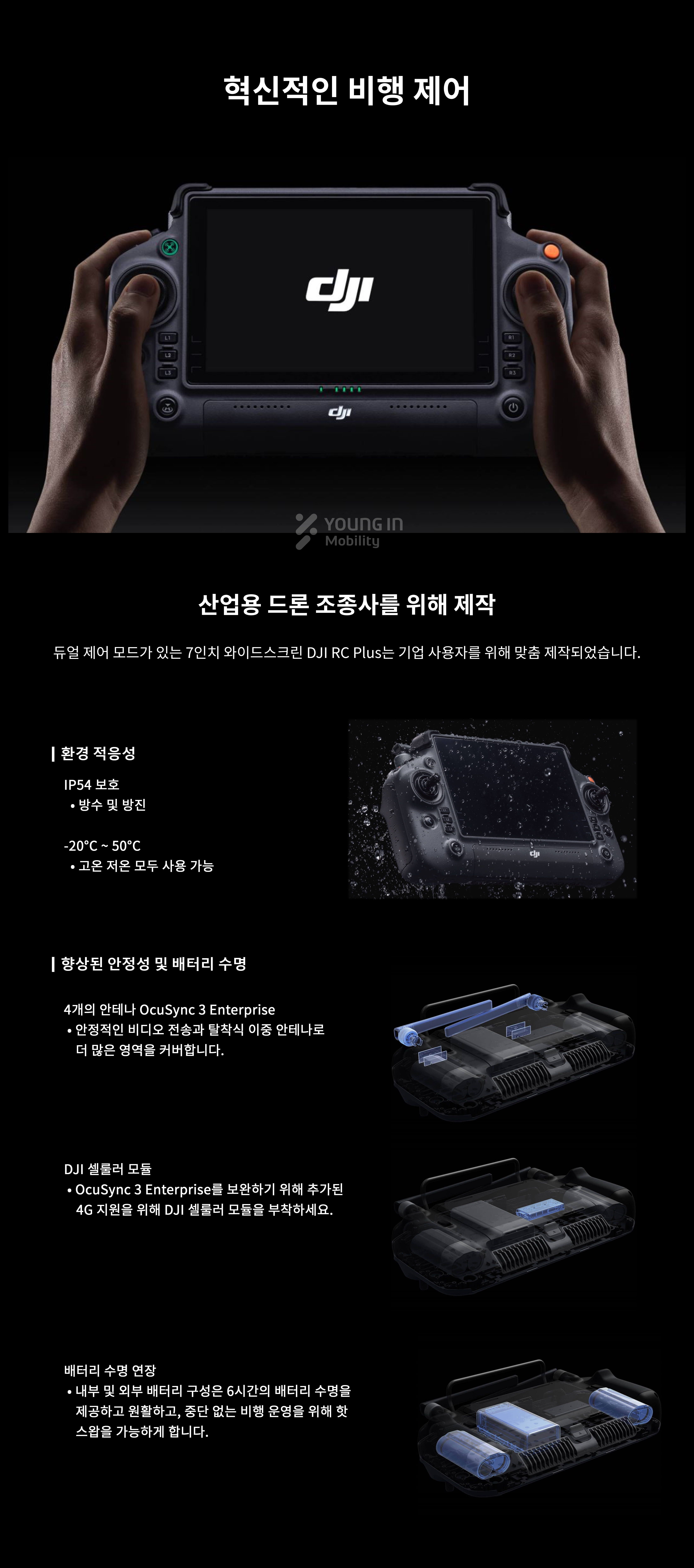 DJI 매트리스 30 시리즈 (Matrice 30)