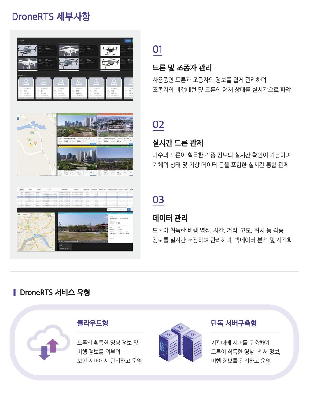 드론관제시스템 DRONERTS