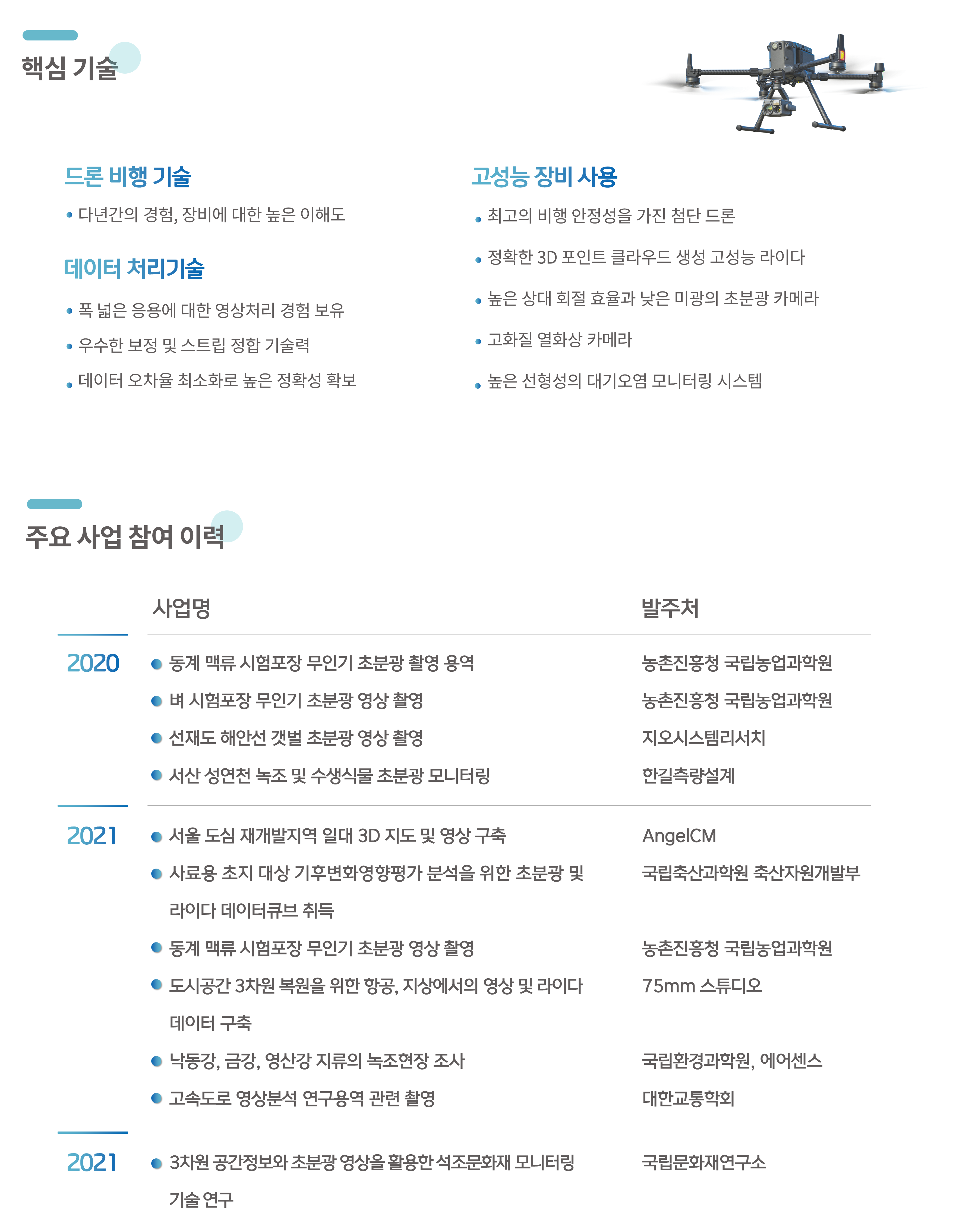 드론용역(측정 대행)