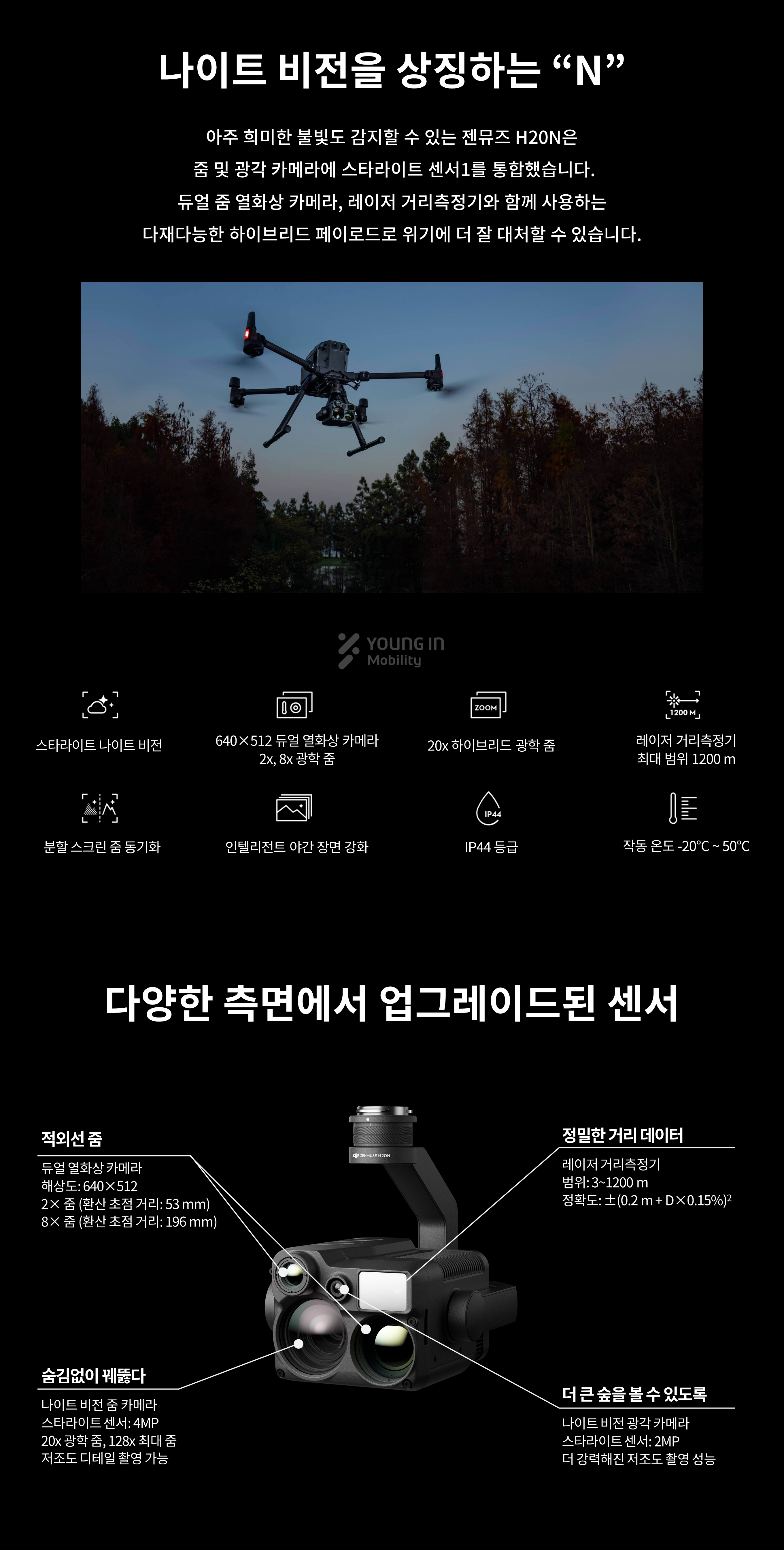 H20N 멀티센서 페이로드