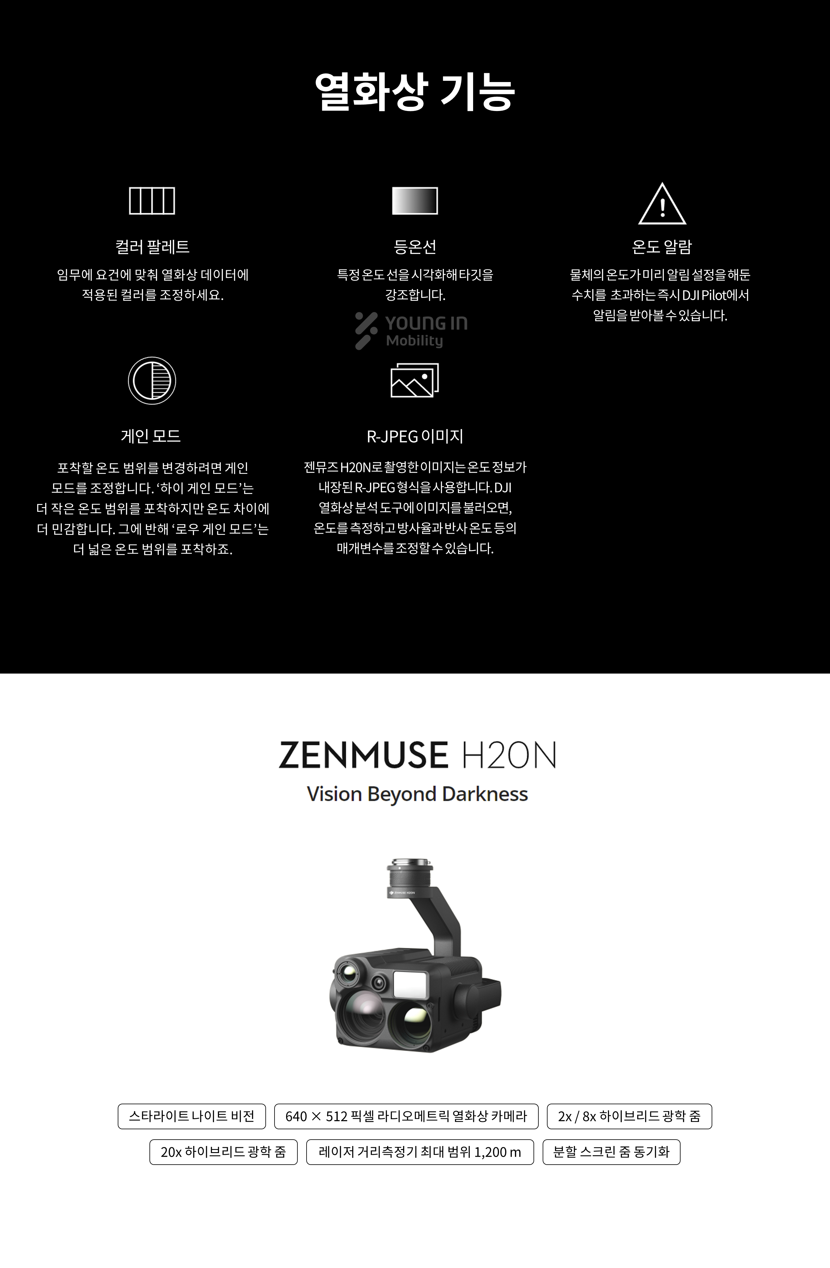 H20N 멀티센서 페이로드