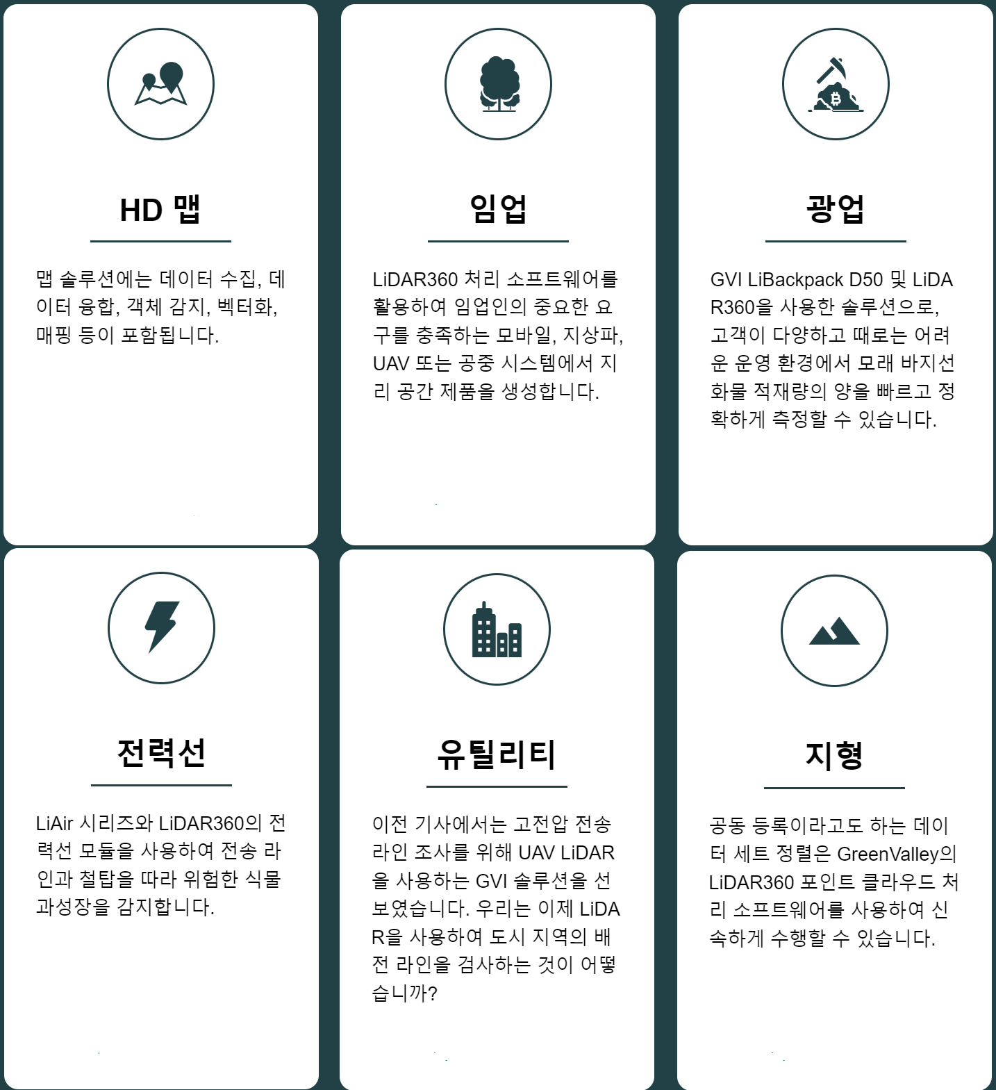 GreenValley 사 LiDAR 360 - 포인트 클라우드 후처리 소프트웨어