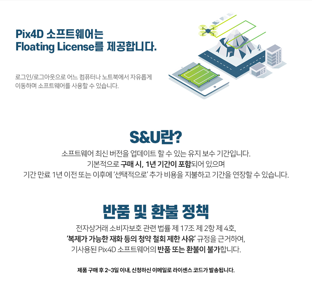 Pix4D Mapper