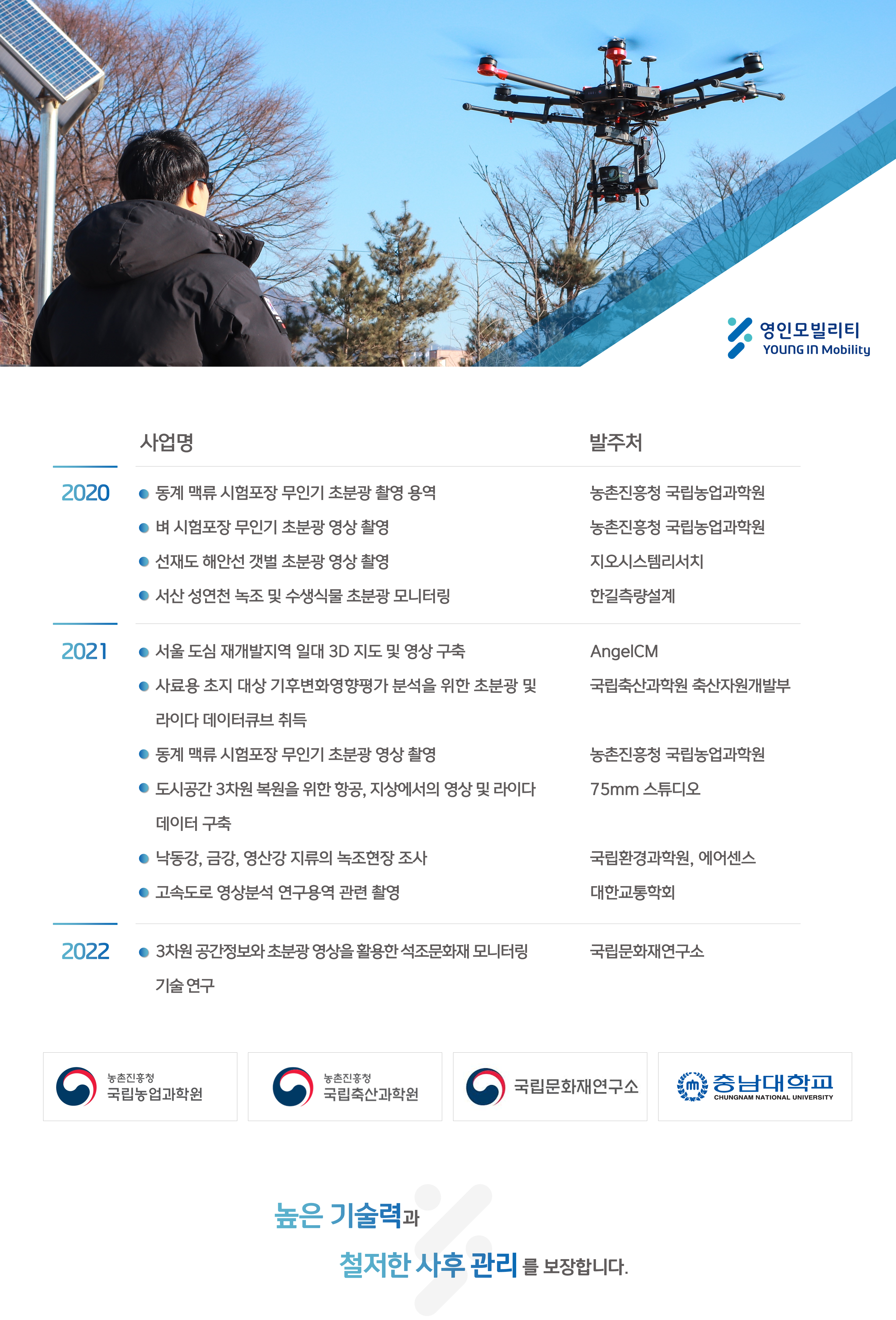 주요 사업 이력