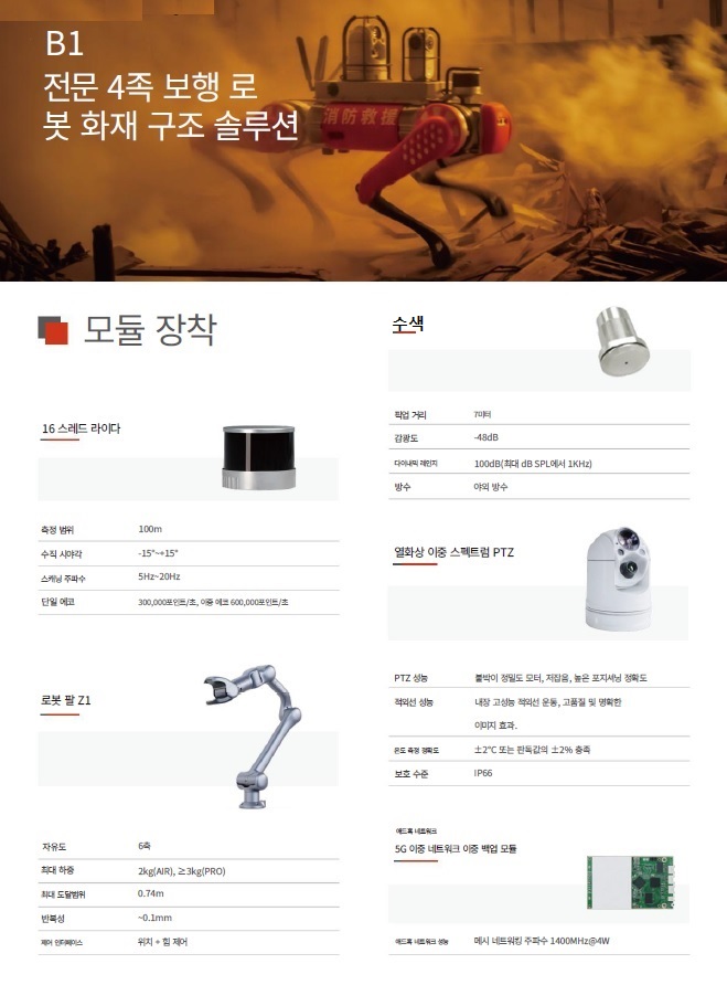 4족 보행 로봇 화재 긴급 구조 조사 솔루션