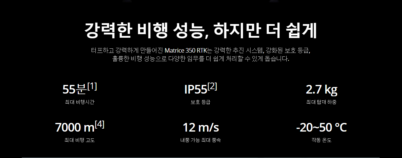 DJI 매트리스 350 RTK