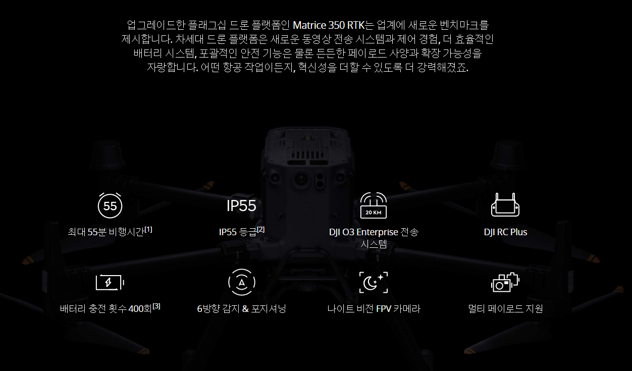DJI 매트리스 350 RTK