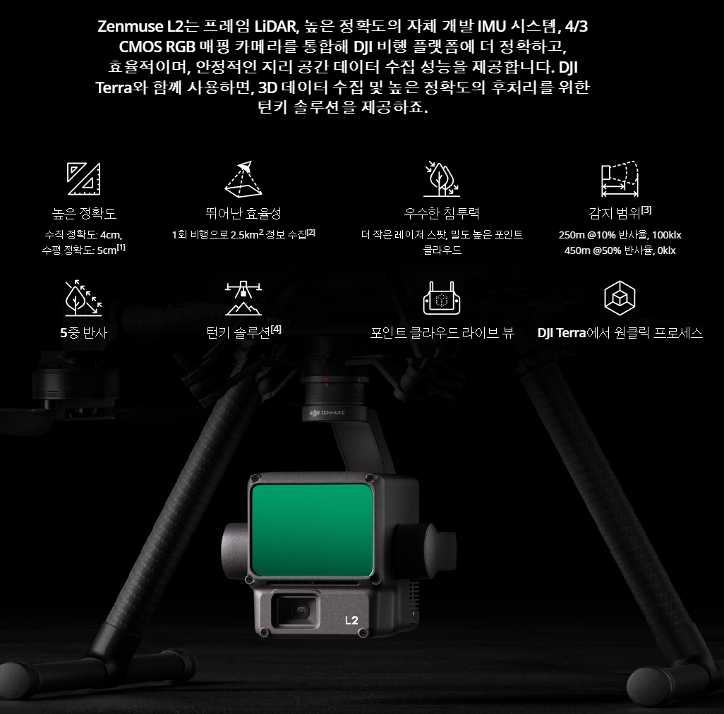 Zenmuse L2 - 라이다(LiDAR)