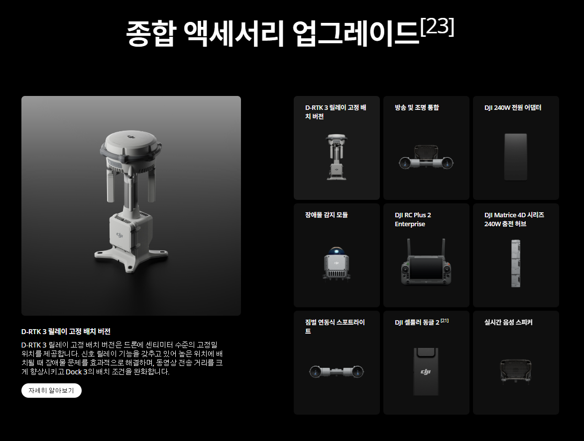DJI 자동화 솔루션 DOCK3
