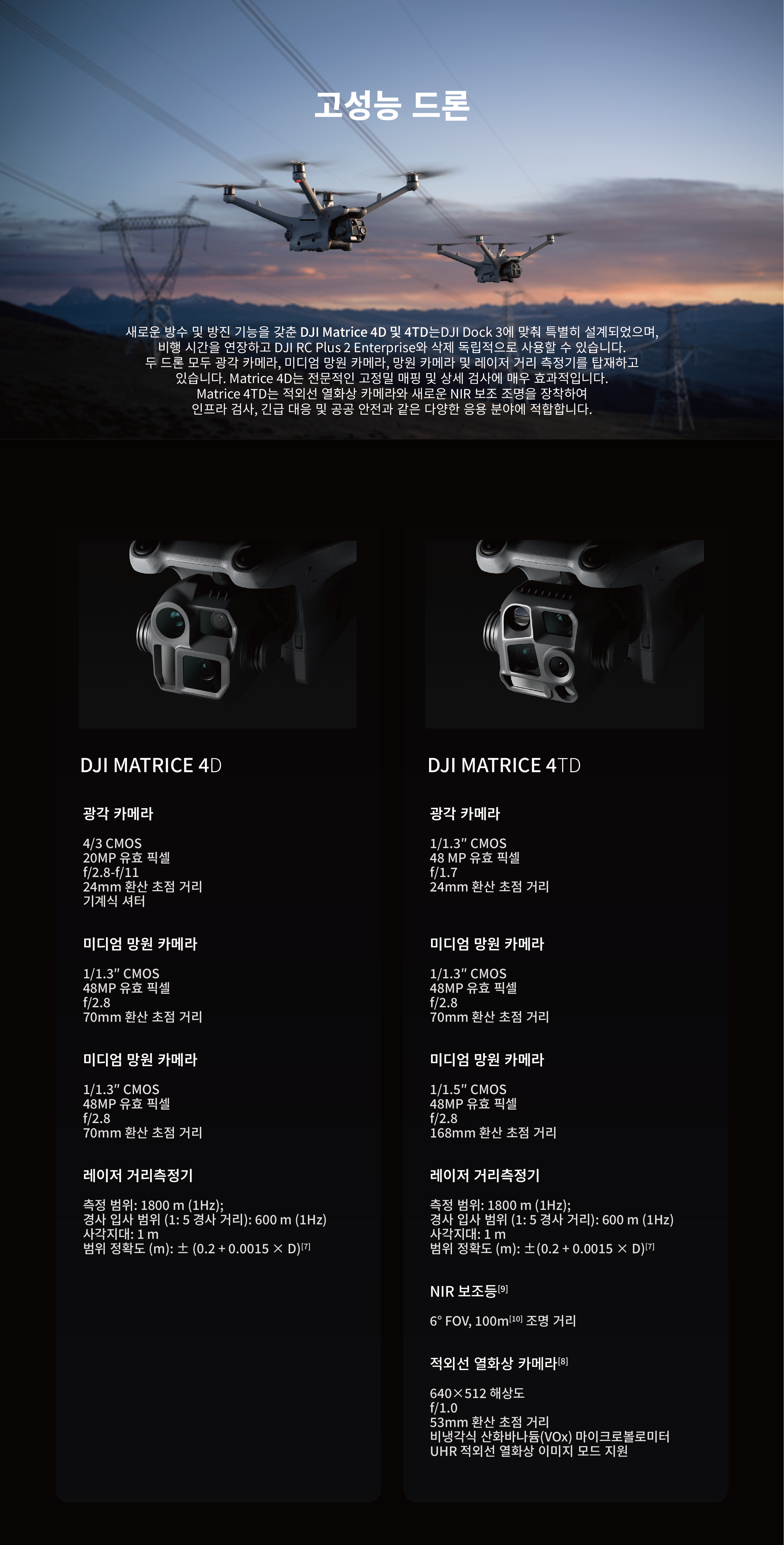 DJI 자동화 솔루션 DOCK3